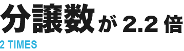 分譲数が2.2倍